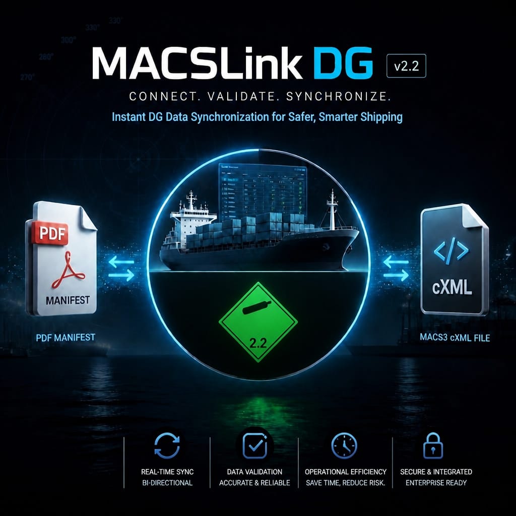 MACSLink DG — PDF Manifest to MACS3 cXML